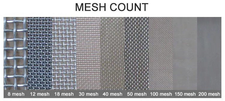 SUS 304 316 316l 100 200 300 500 Micron Plain Screen Woven Mesh Cloth 304 316 Stainless Steel Woven Wire Mesh