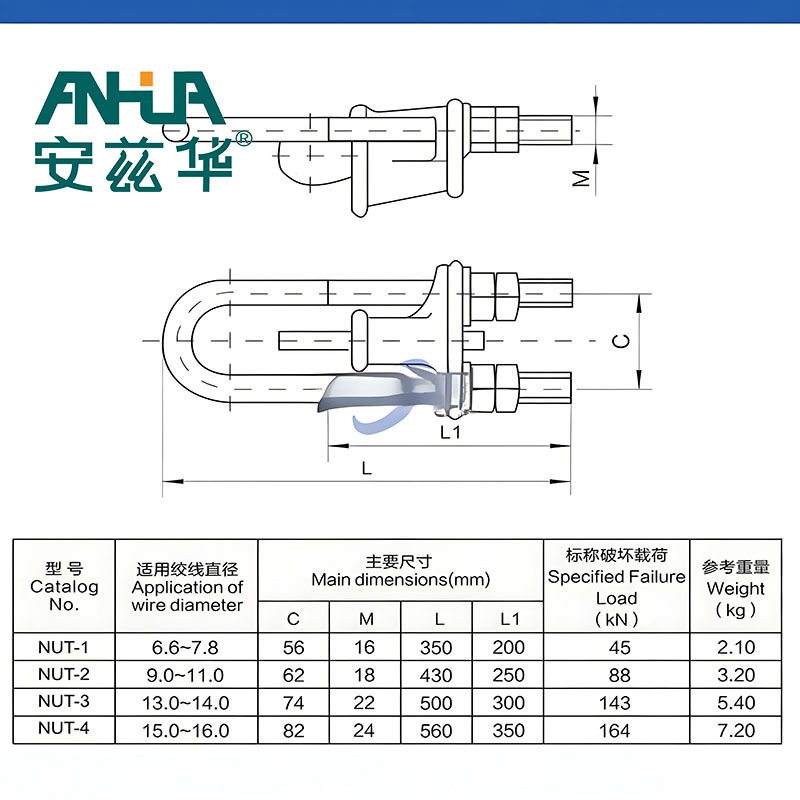 Nut Adjustable Clamp Factory Directly Supply NUT Wedge Clamps Adjustable Type Electric Fitting Stay