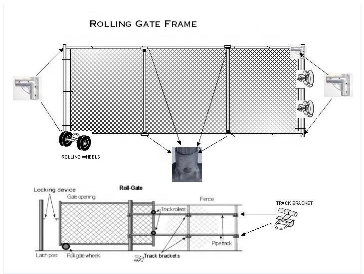 6ft 7ft 8ft x12ft 16ft 20ft Galvanized steel Chain link driveway gate sliding fence gate roll gate/Cantilever Gates