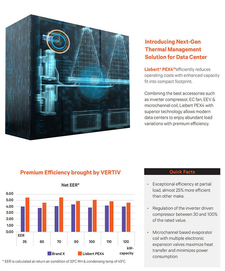 Vertiv Liebert PEX4 P2070 15KW 35KW 40KW 45KW up flow or down flow Precision air conditioner for Data Center