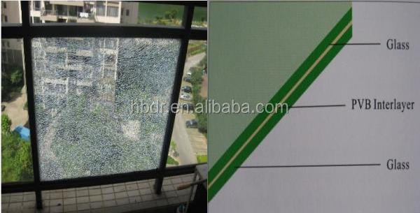 All kinds of competitive price with plastic interlayer Safety tempered laminated glass factory