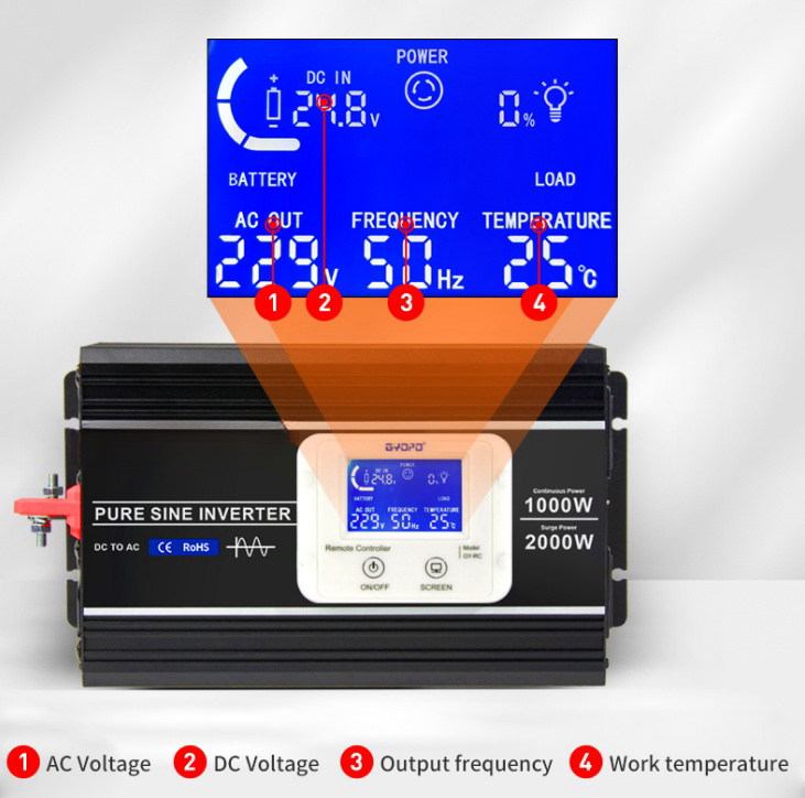 Promotional Custom 1000w power car inverter   pure sine wave inverter charger home battery charger