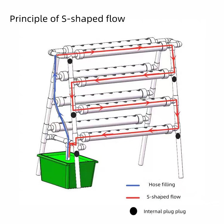 2023 commercial pvc pipe vertical hydroponics growing system for lettuce salad