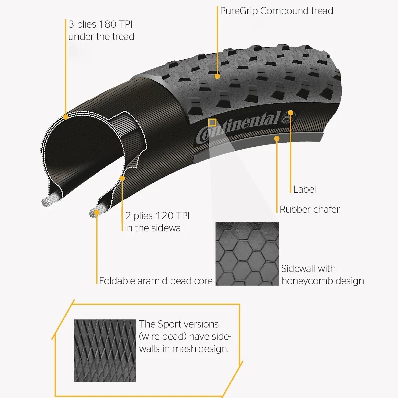 Continental MTB Race King Tire 26/27.5/29 Inch 2.0/2.2 Rim 180TPI Anti-Puncture Bicycle Folding Tire Rubber Inner Tubes Tubeless