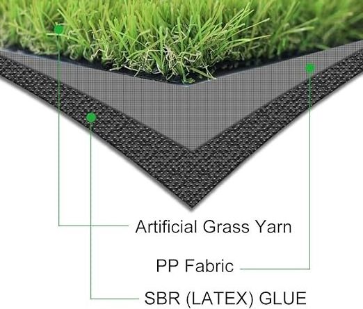 GM Premium Artificial Grass Outdoor Rug,  Realistic Thick Turf  Fake Lawn, Dogs Synthetic Grass Mat, Non-Toxic