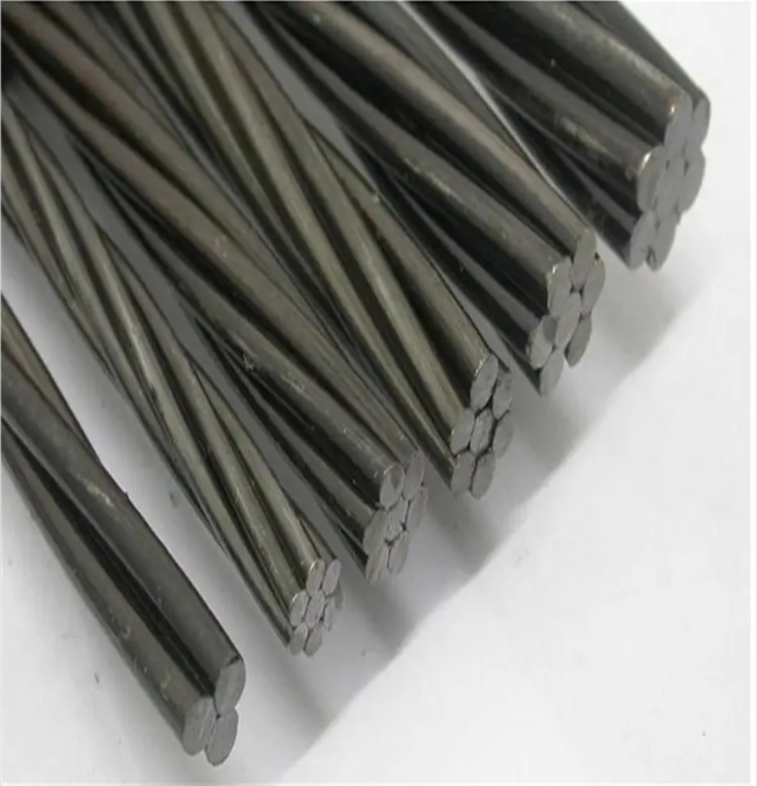 acsr/cable manufacturer/steel wire galvanized