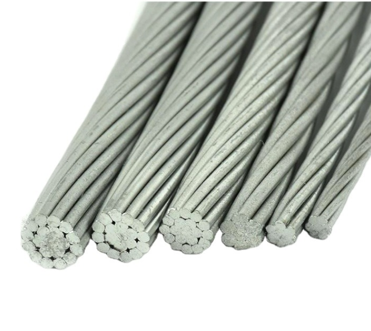 acsr/cable manufacturer/steel wire galvanized