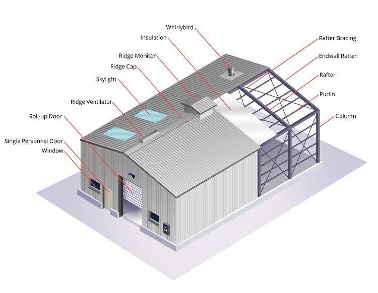 Construction sturdy and durable space frame steel structure/steel workshop building