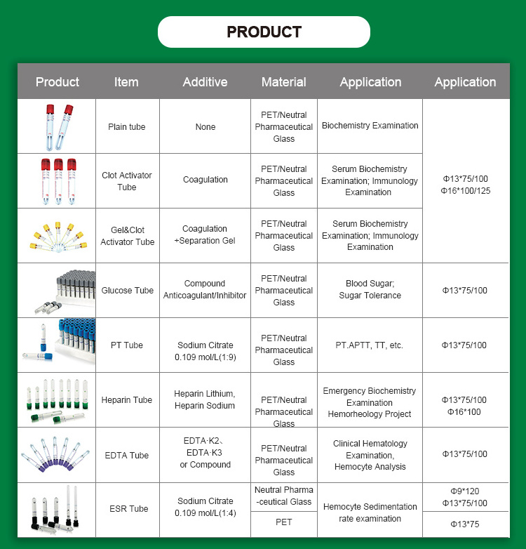 Factory Direct Sale Medical Consumables Use Sterile Disposable Glucose Vacuum Blood Sample Collection Tube