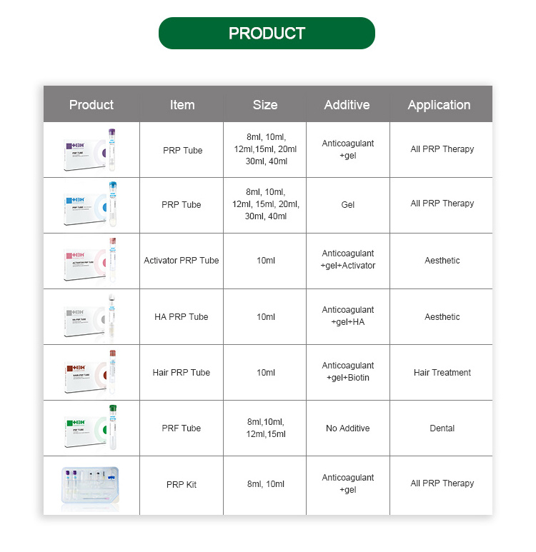 HBH Pen Type Safety Blood Collection Straight Needle