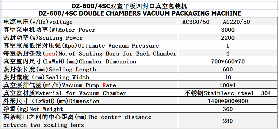 DZ-600/4SC Tablet four sealed vacuum packaging machine