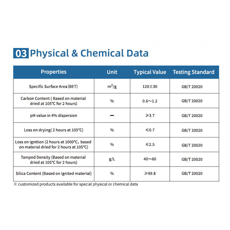 amorphous nano colloidal anhydrous silica powder anti-caking agent HB-151 silicon dioxide sio2 hydrophobic fumed silica