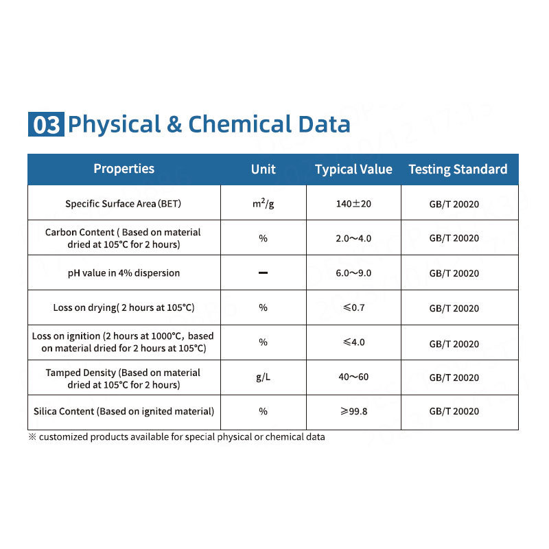 HIFULL hydrophobic fumed silica powder HB-132 HMDS treated nano sio2 pyrogenic amorphous silicone dioxide