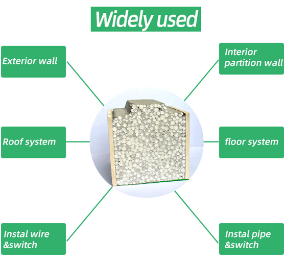 Hot new products eps board concrete foam block easy assembly expanded polystyrene durable cement sandwich wall