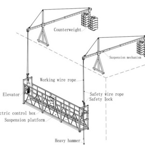 Suspended Platform Hoist For Windows In High-Rise Buildings Cleaning Gondola Hoist Swing Stage Scaffold