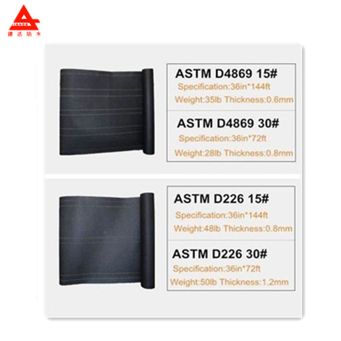 ASTM 4869 15# 30# Asphalt Felt Paper for roofing underlayment price of roofing materials in the Philippines