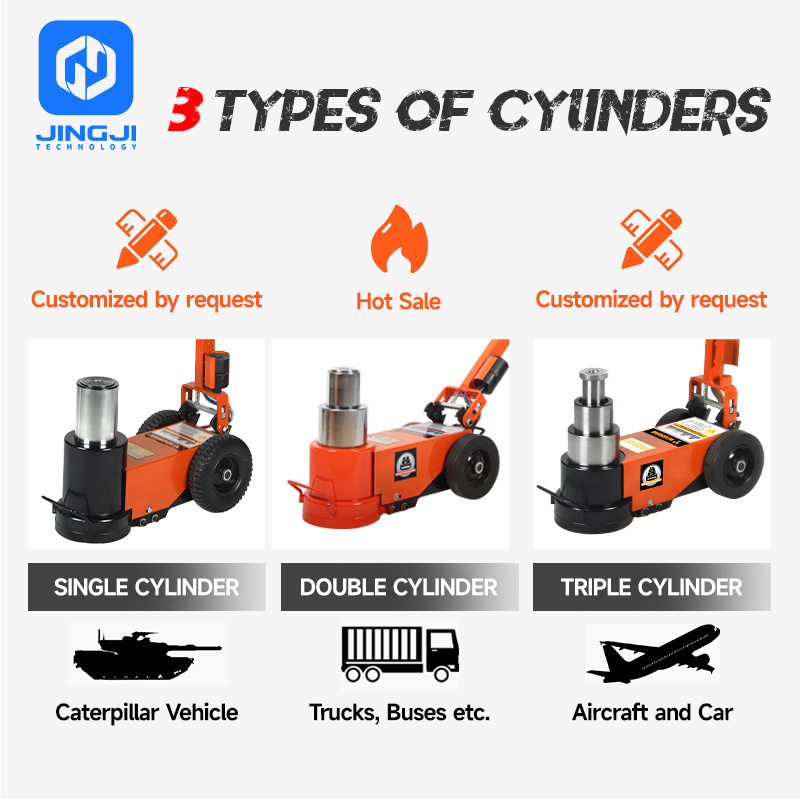 All-in-One Solution: Air Hydraulic Jacks with Built-in Pressure Gauge