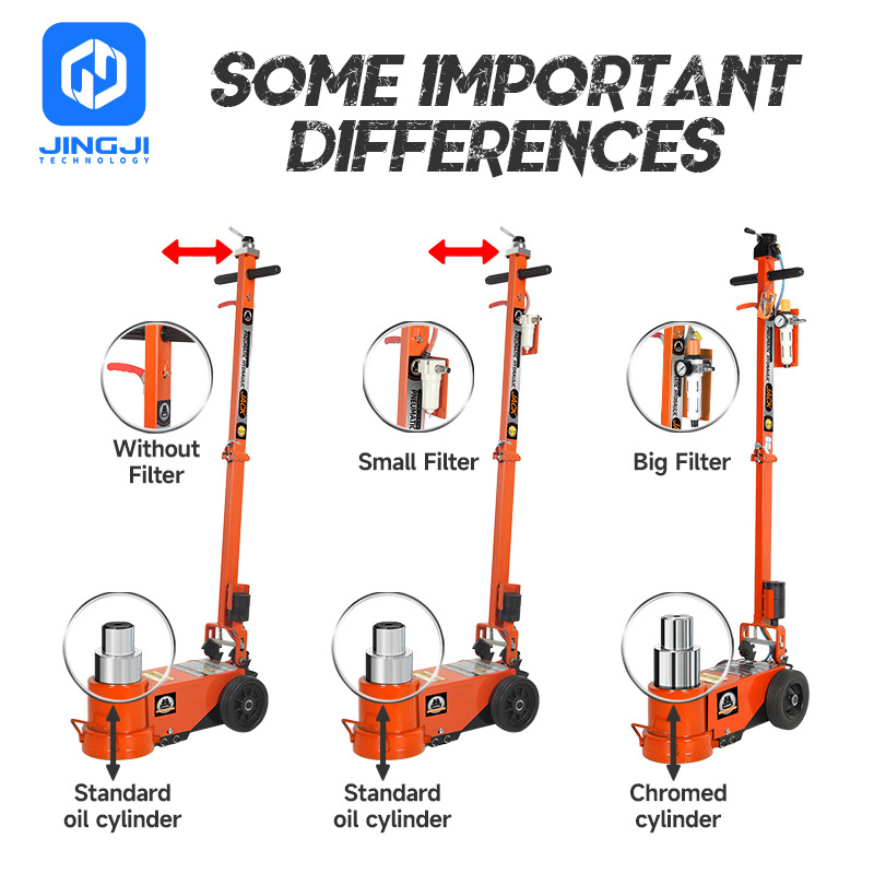 air hydraulic truck jacks Repair Lift Jacks 80 Ton Pneumatic truck lifting jack