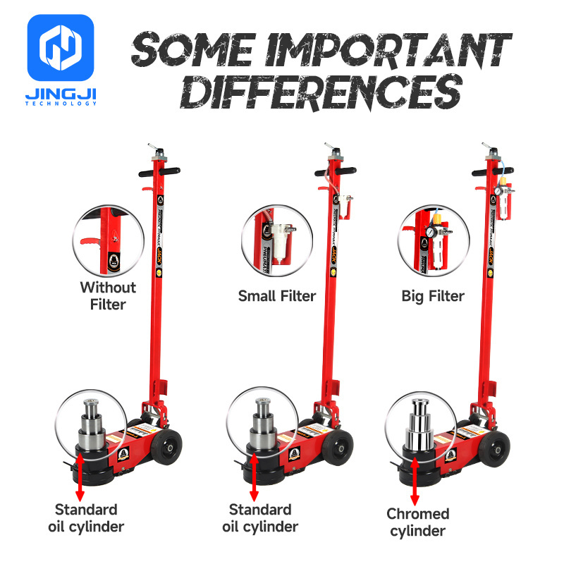 30ton 60ton Car Lift Repair Tools 2 Stages Heavy Truck Used Air Floor Pneumatic Jack