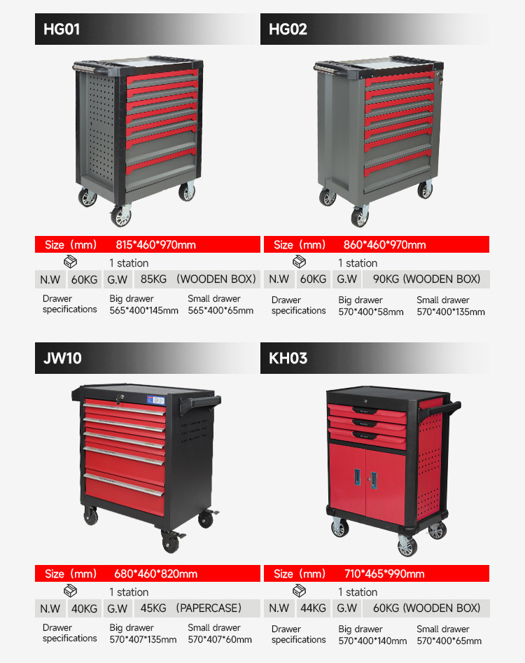 Workshop steel roller toolbox and tool trolley with roller cabinet comes with handle tools set for cart repair