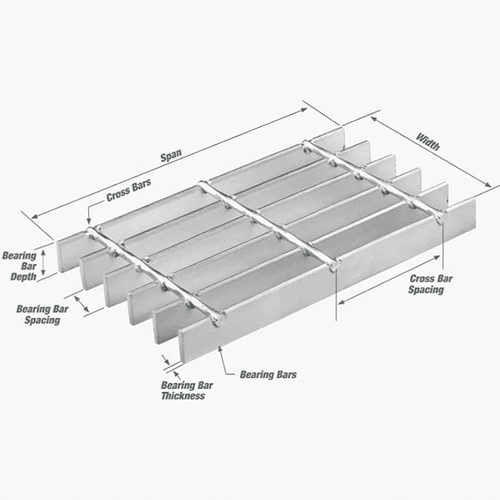 Platform Floor Walkway Used Steel Grating  gutter cover hot dip galvanized stainless steel anti slip  plate  steel grating