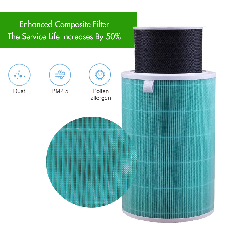 Suitable for xiaomi air filter pro h air purifier h14 hepa air filters h13 hepa filter