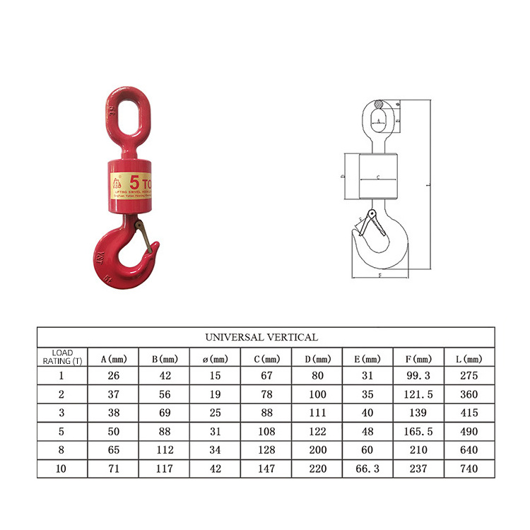 CE G80 Deep Throat Clevis Grab 1t Special 360 Rotary Hook For Oil Field foundry work