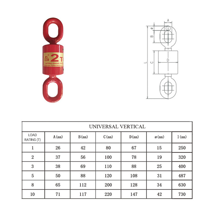 CE G80 Deep Throat Clevis Grab 1t Special 360 Rotary Hook For Oil Field foundry work