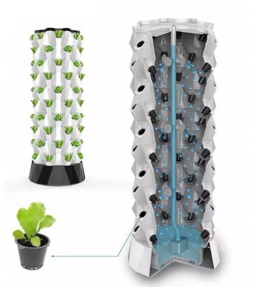 NewType Home Garden Hydroponic Aeroponic Tower Home Hydroponic System for Leafy Vegetable Growing system