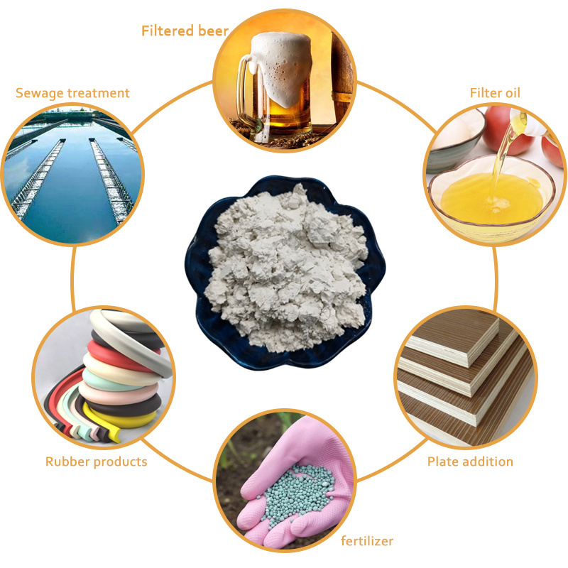 White Diatomite Powder for Diatom Mud Wall Material Paint for Ceiling Construction Fiber Reinforced Calcium Silicate Board