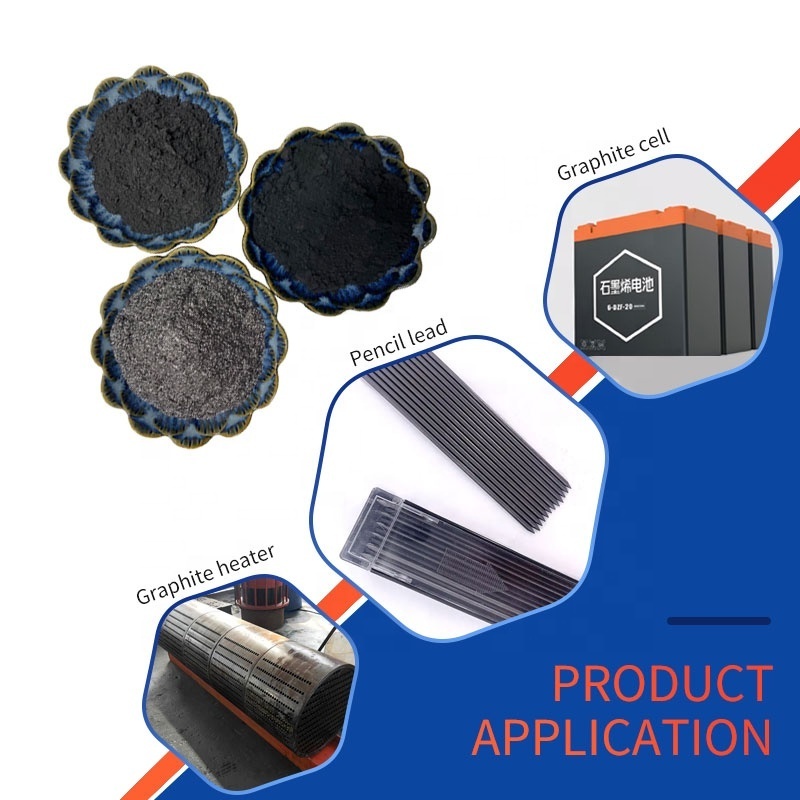 Graphite product expandable graphite casting graphite battery Refractory manufacture