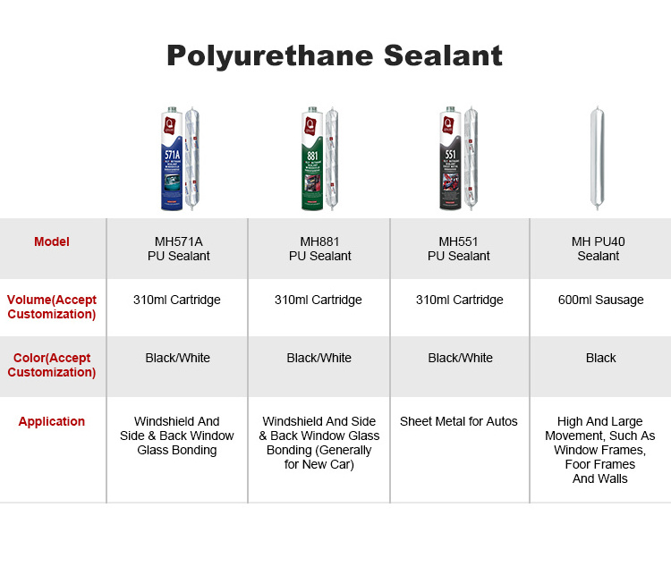 MH571A PU Sealant 290ml cartridge factory direct sale polyurethane /pu sealant automotive windshield seam sealer sealant