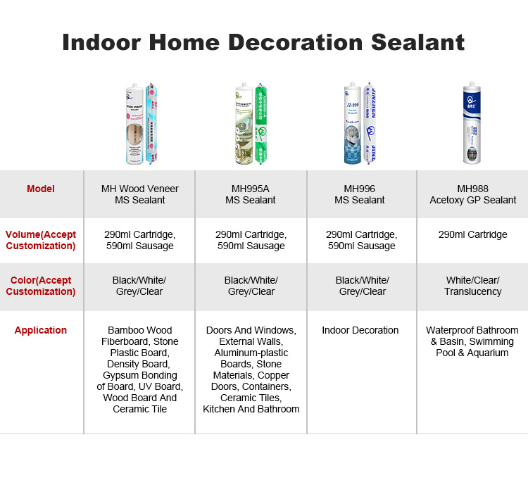 MH988 Acid sealant cheap price RTV brown glass glue waterproof clear gp silicone caulk sealant 280ml suppliers for window