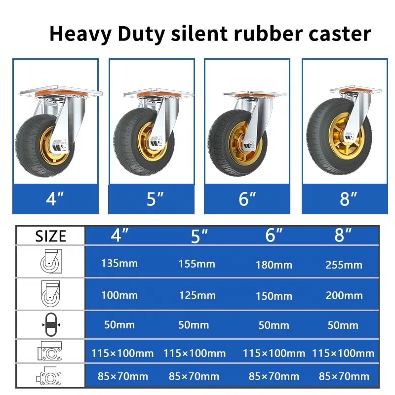 3 4 5 6 8 Inch 200 Mm Puncture Proof Pu Wheels Metal Core Zinc Plated Iron Bracket Brake Outdoor Trolley Caster Wheel