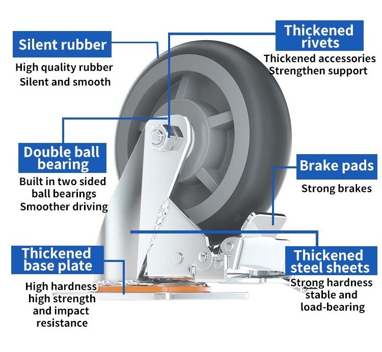 Heavy Duty 5inch 4inch Tpe Shopping Cart Caster 100mm 125mm Swivel Castor Tpr Wheel For Hand Cart Roller