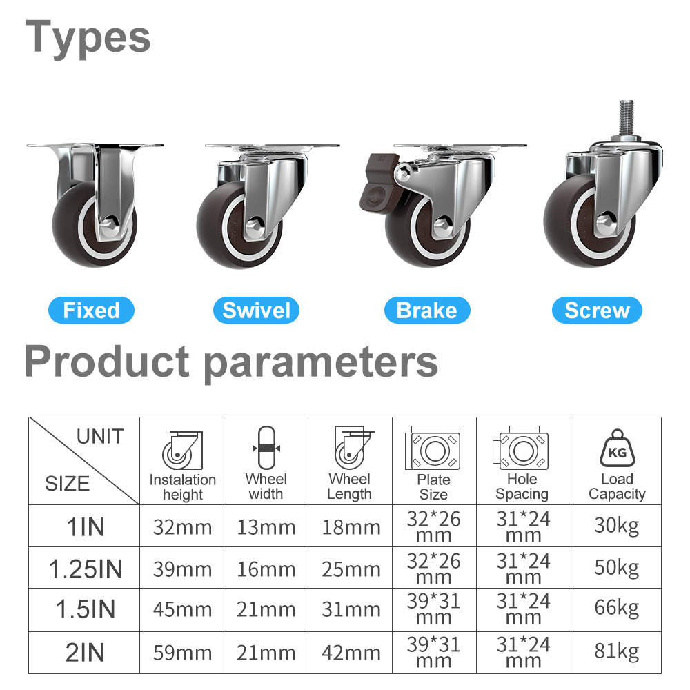 MILLMISS 1in 1.25in 1.5in 2in 25mm 32mm 40mm 50mm Silent Fixed Swivel TPE TPR Locking Brake Rotating Furniture Caster