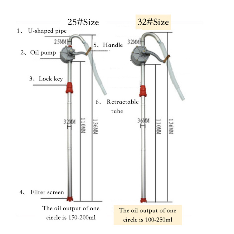 2023 Best-Selling Manual Pump Diesel Drum Pump Rotary Manual Pump