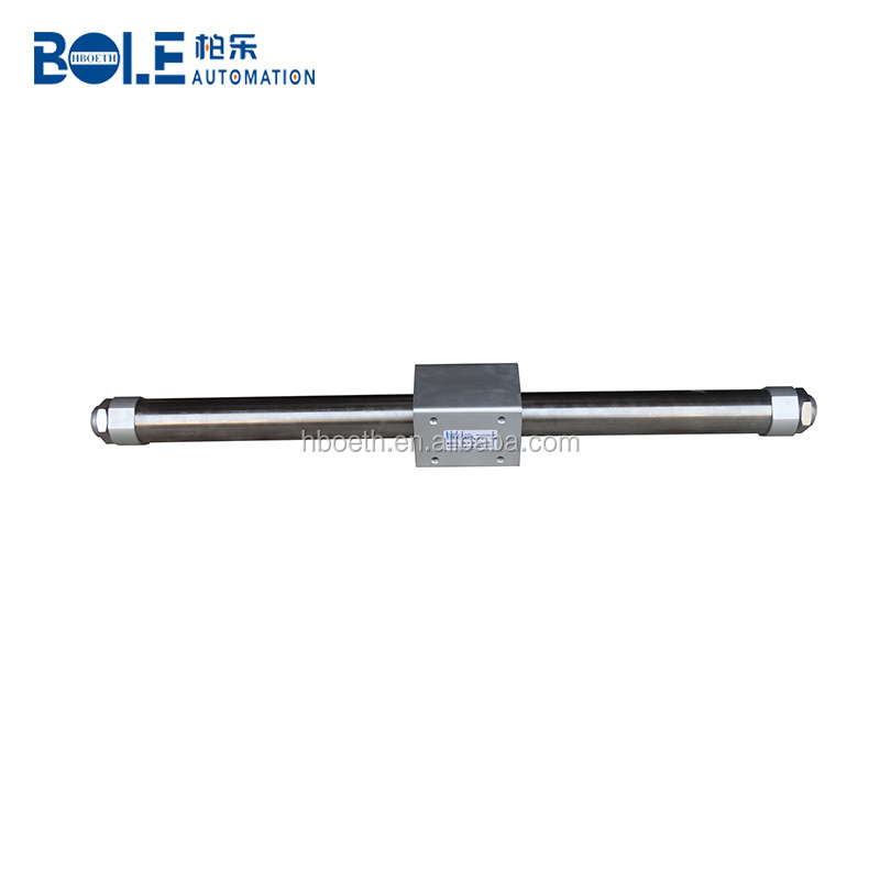 SNS (CY1 Series) double acting magnetically coupling rodless air cylinder