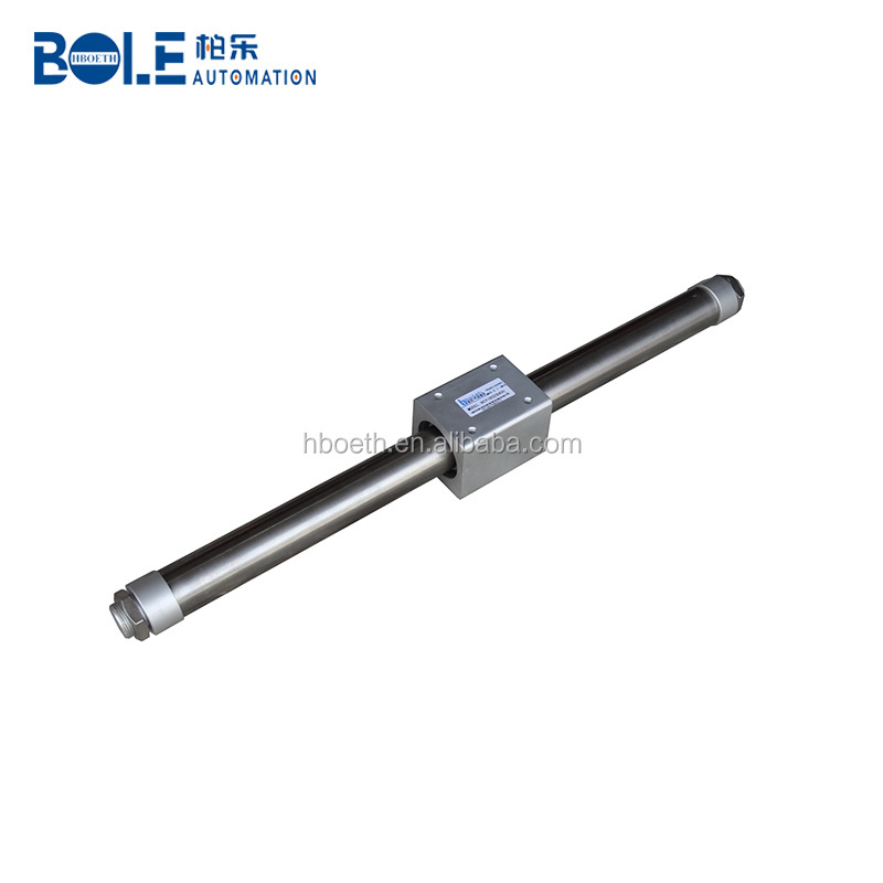 SNS (CY1 Series) double acting magnetically coupling rodless air cylinder