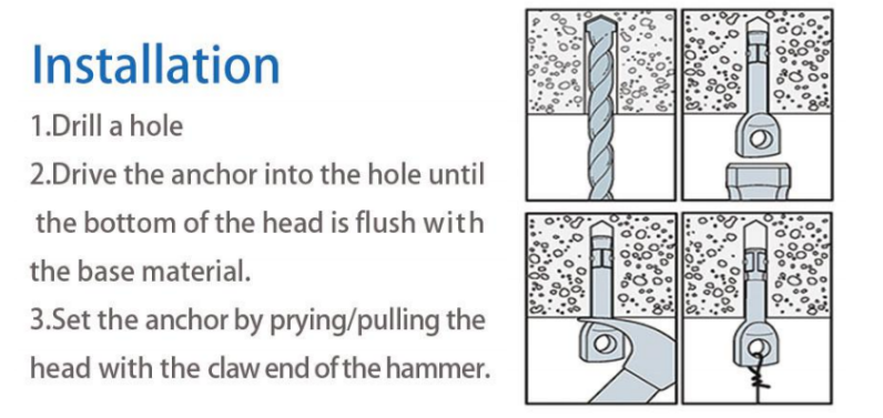 Wholesale Price Tie Wire Anchor Expansion Clip Suspended Ceiling Concrete Tie Wire Anchor