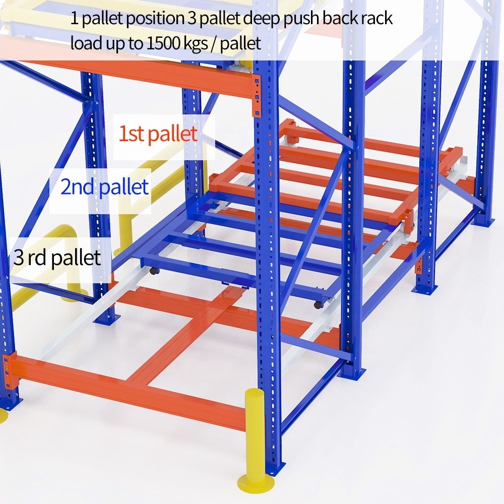 push back pallet storage warehouse racking system