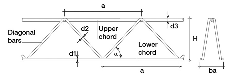 spot supply Masonry Reinforcement Welded Concrete Trusses Lengths 3m Lattice Girder Truss steel lattice roof truss beams