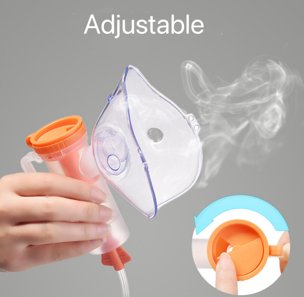 Nebulizer Mask, Full Set of Replacement Kits with Mask and Mouthpiece Nabulizer