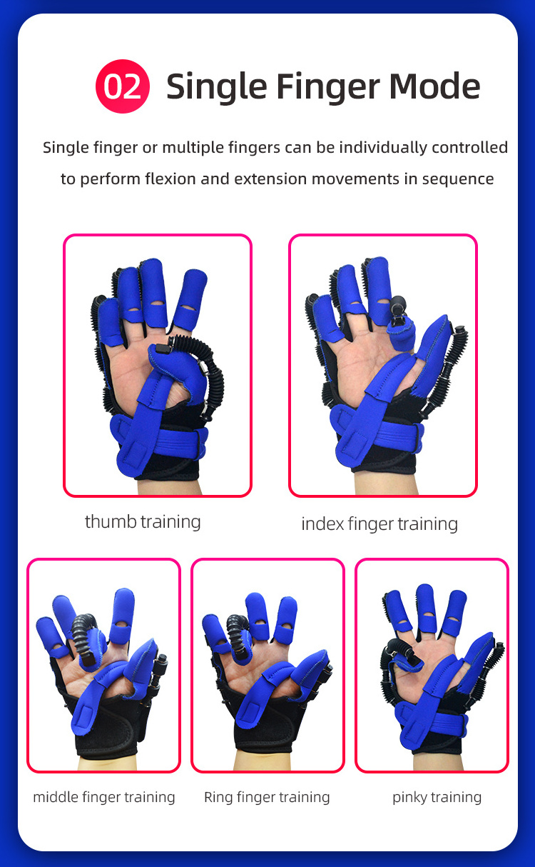 chine recovery robotic handgloves manufactures finger rehabilitation robotglove finger and hand machine exercise electric