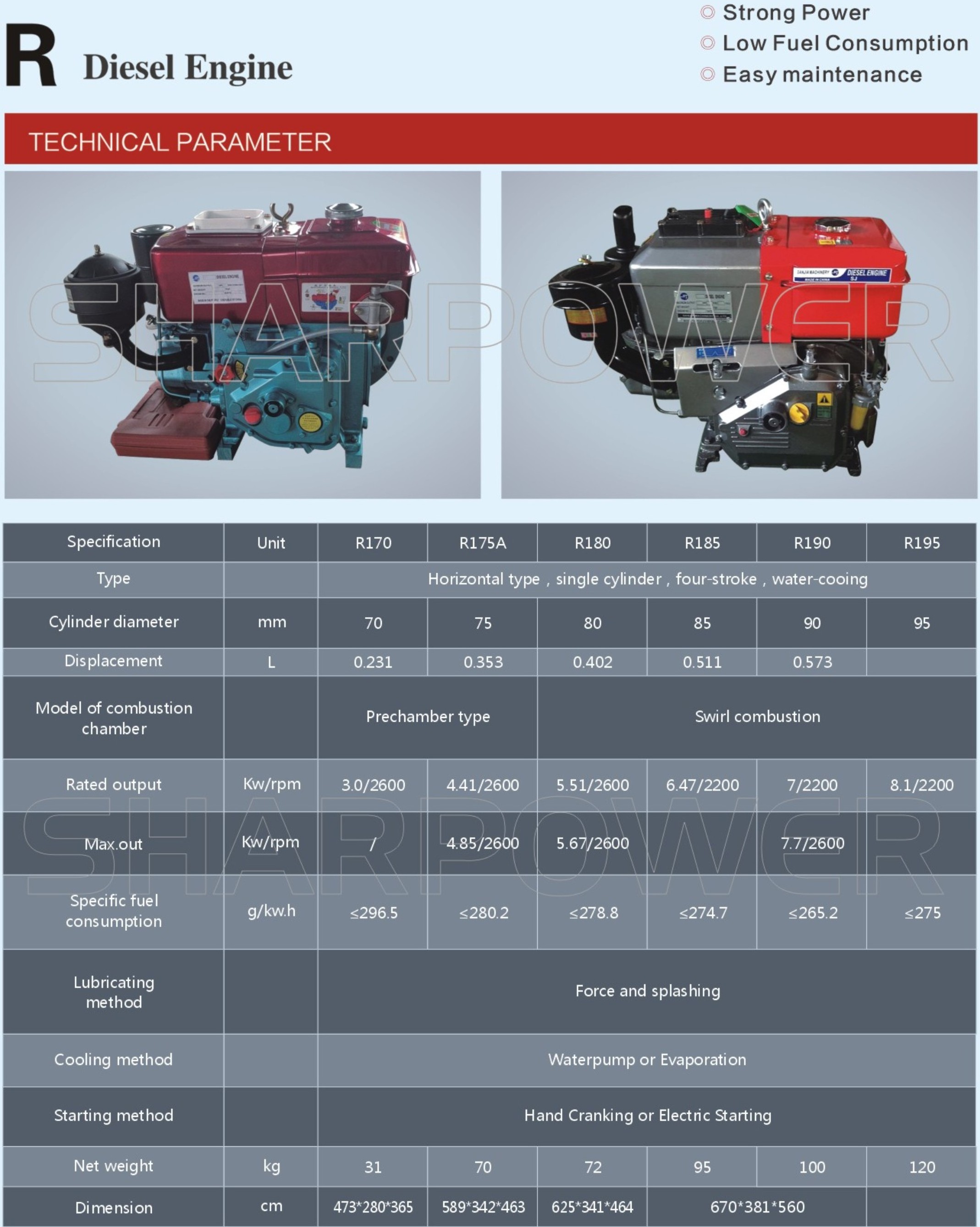 farm used big stock ZS1125  28HP 30HP 4 stroke  diesel engine sale  single cylinder engine diesel