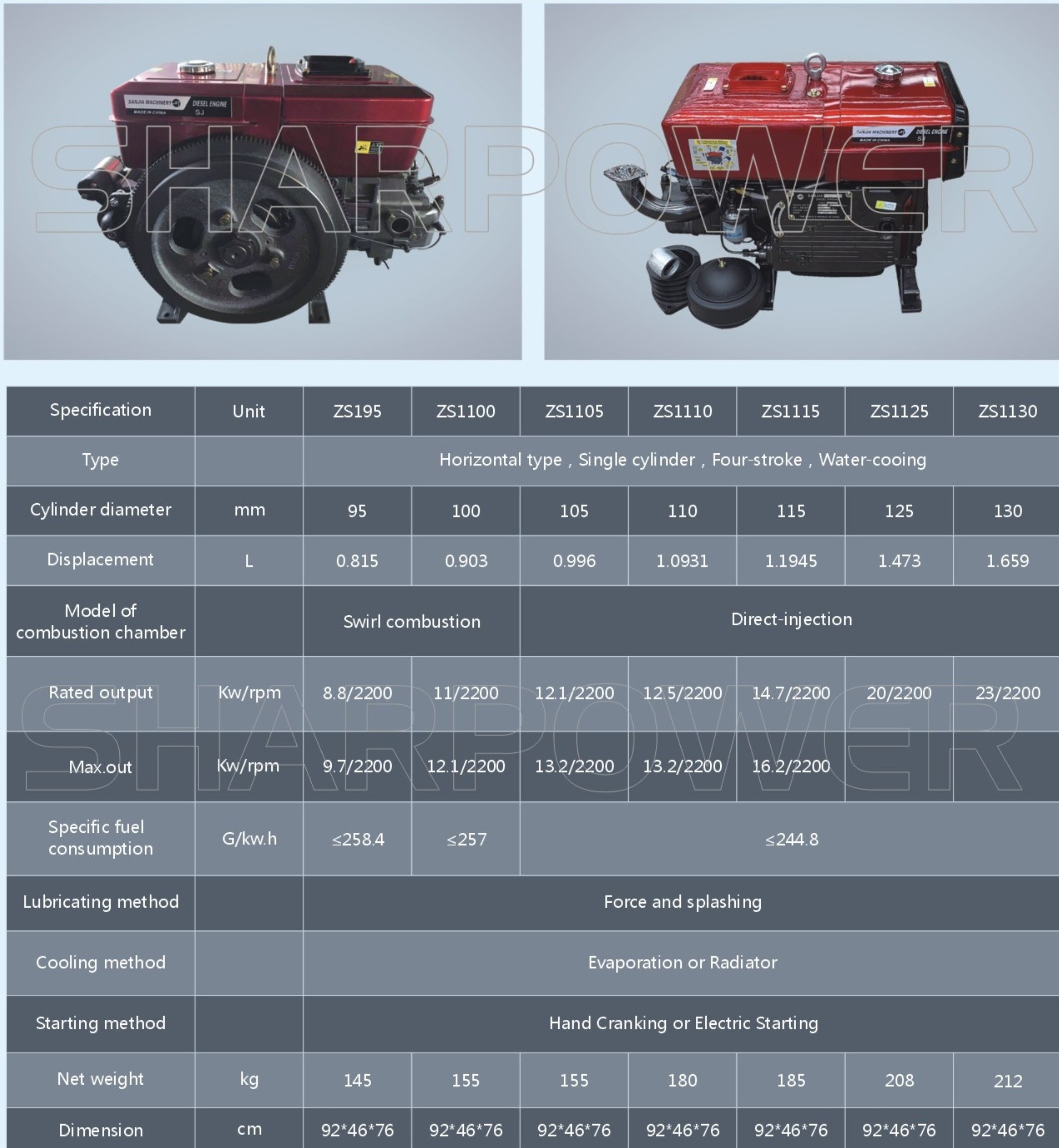 manufacturer export sharpower household 22hp zs1115 28hp zs1125 direct injection diesel engine