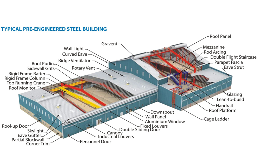 space frame Building, Church, Factory, Medium, Shed, Small, Steel, Structure prefabricated steel structure metal warehouse