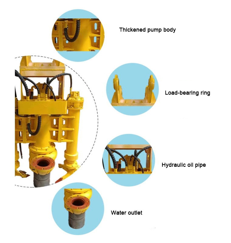 High Pressure Submersible Water Pump River Sand Suction Pump For Extracting Sand From Water