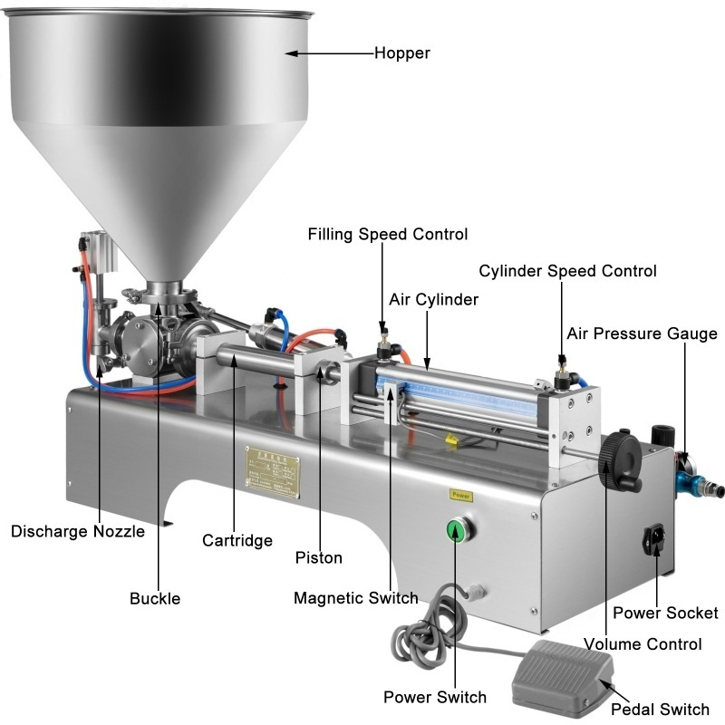 High Viscosity Semi Automatic Thick Cream Paste Butter Sauce Bottle Jar Filling Machine Equipment