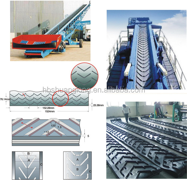 Vulcanized spliced endless chevron pattern rubber conveyor belt